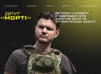 Азов вакансії: як обрати службу та подати анкету