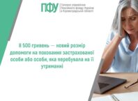 8 500 гривень ‒ новий розмір допомоги на поховання застрахованої особи або особи, яка перебувала на її утриманні