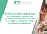 Період догляду за дитиною до досягнення нею трирічного віку зараховується до страхового стажу, але умови зарахування залежать від часу, коли цей догляд здійснювався