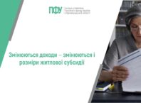 Змінюються доходи ‒ змінюються і розміри житлової субсидії